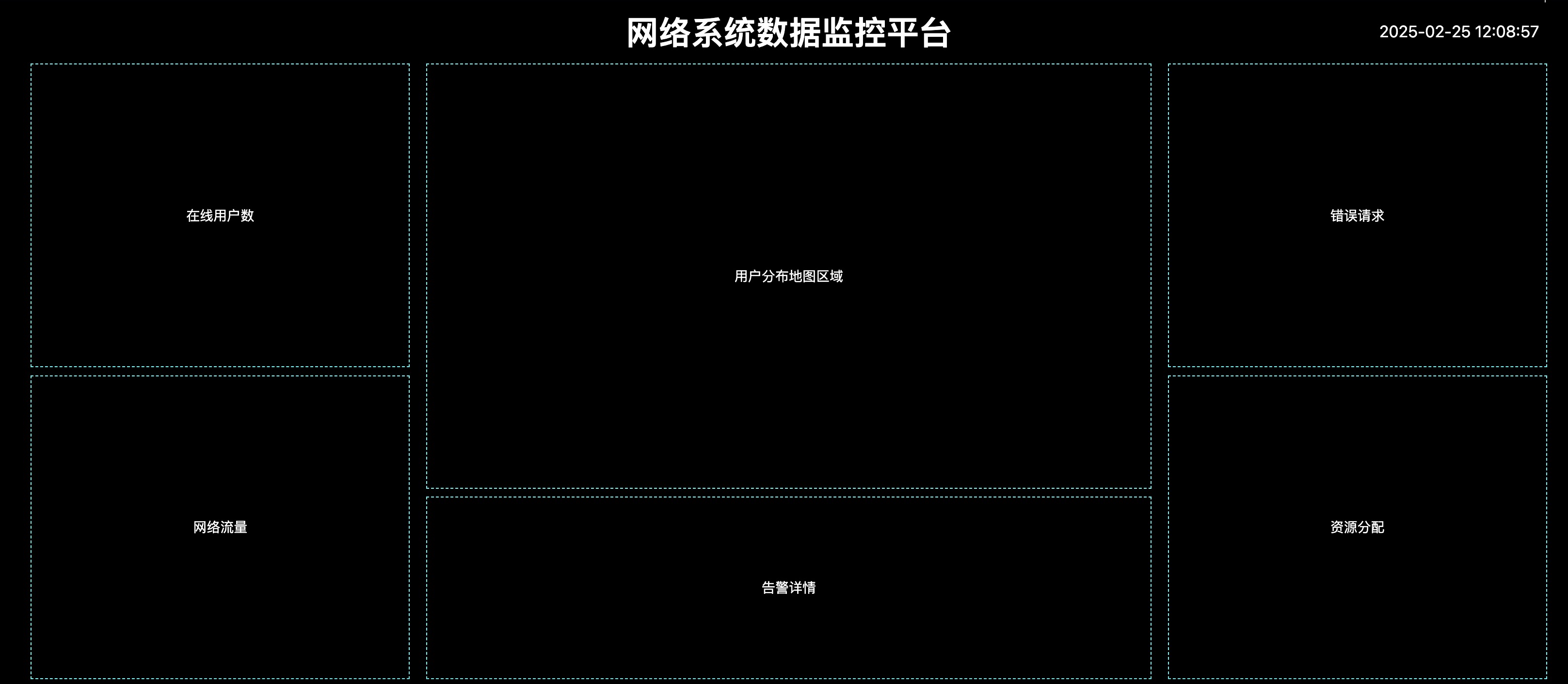 大屏展示示例